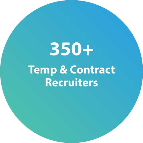 350+ temp contract recruiters, flexible talent solutions